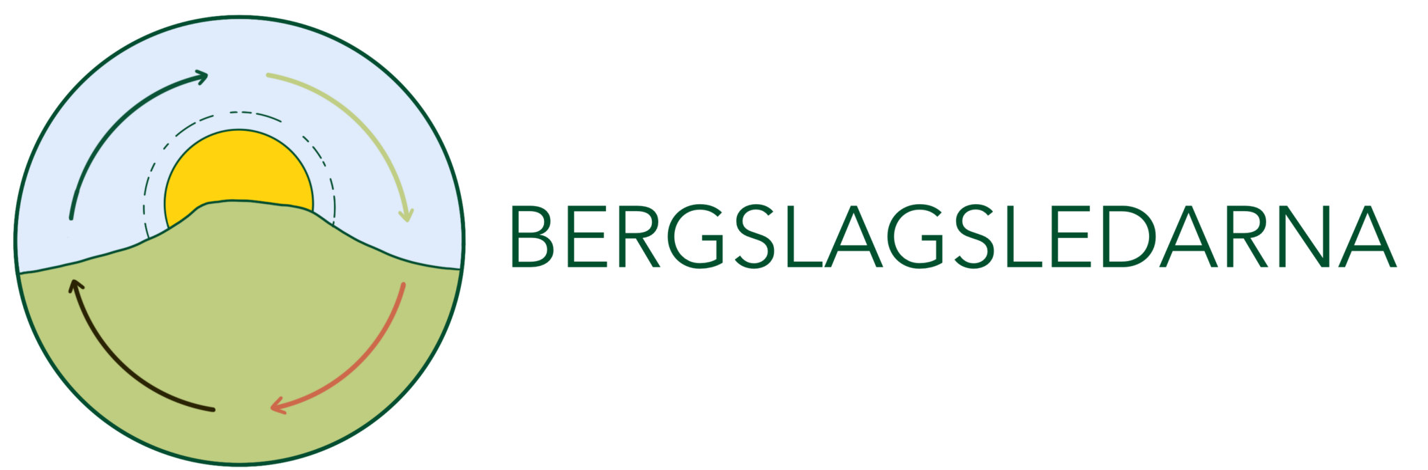 Bergslagsledarna AB